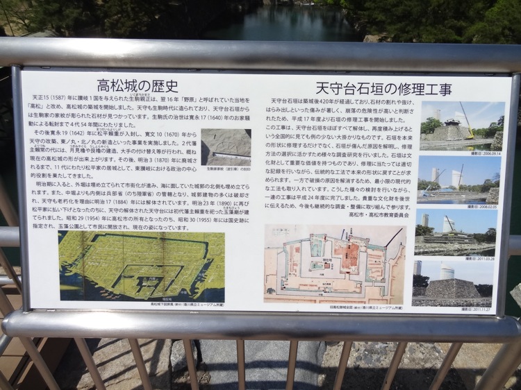高松城の歴史