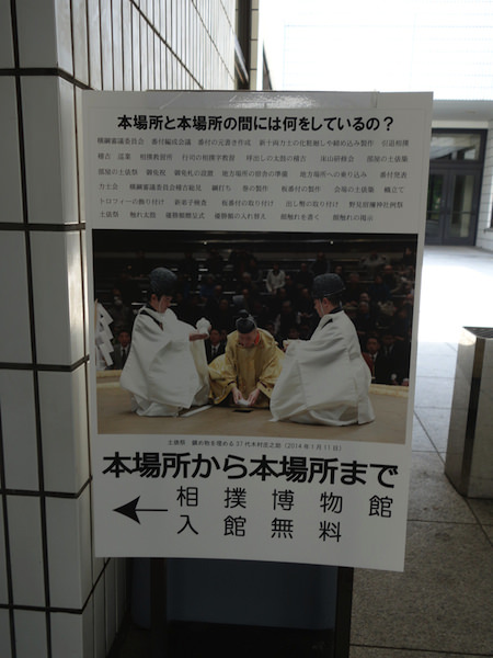 相撲博物館の案内