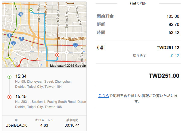 Uberを台湾で使った