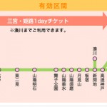 姫路と神戸の観光に便利！「三宮・姫路1dayチケット」を使い倒そう